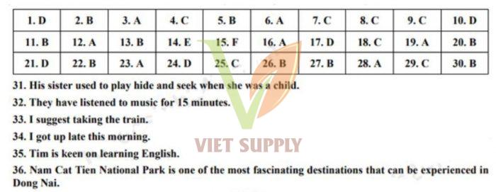 Đề thi tuyển sinh lớp 10 môn anh Đồng Nai