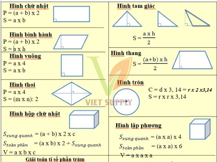 Giải vở bài tập toán lớp 5 tập 2